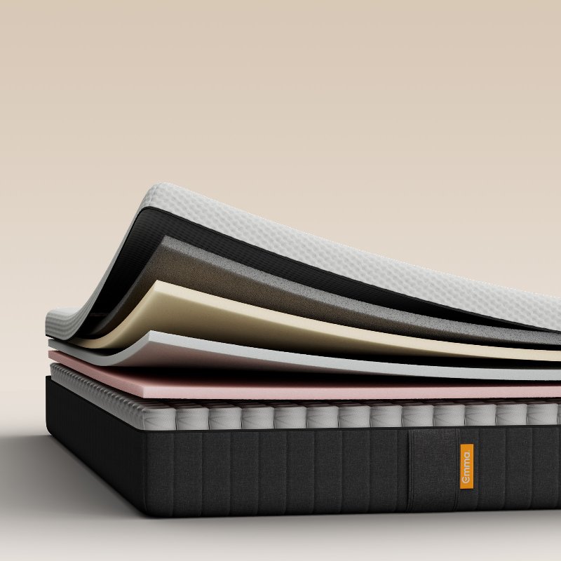 Emma NextGen Cooling Thermosync Mattress - Single
