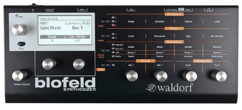 Waldorf Blofeld Synth Module Limited Edition Black