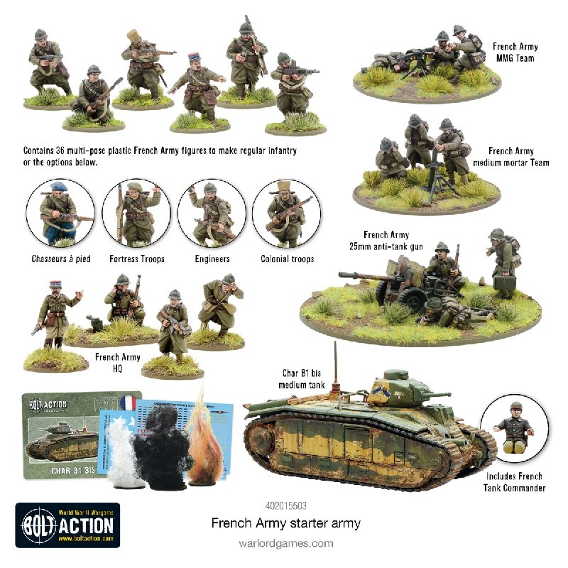 Bolt Action French Army Starter Army (2023) Box Set with 36 Infantry, Char B1 Bis Tank