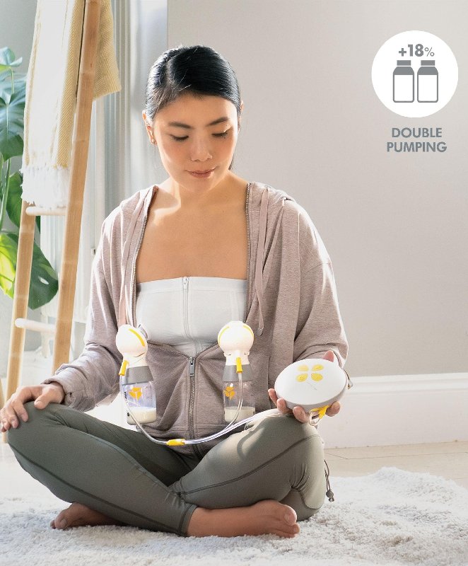 Medela Swing Maxi Double Electric Breast Pump